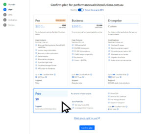 Free Plan Cloudflare