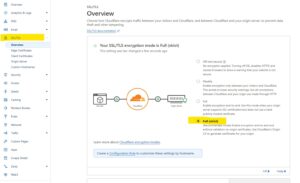 SSL Settings - Strict