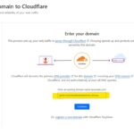 CloudFlare Domain