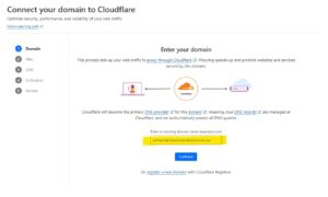 CloudFlare Domain