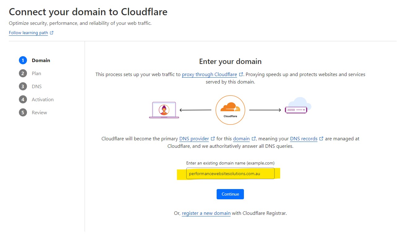 CloudFlare Domain